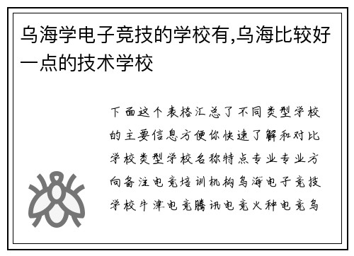 乌海学电子竞技的学校有,乌海比较好一点的技术学校